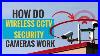 How-Do-Wireless-Cctv-Security-Cameras-Work-A-Simple-Explanation-01-ghd